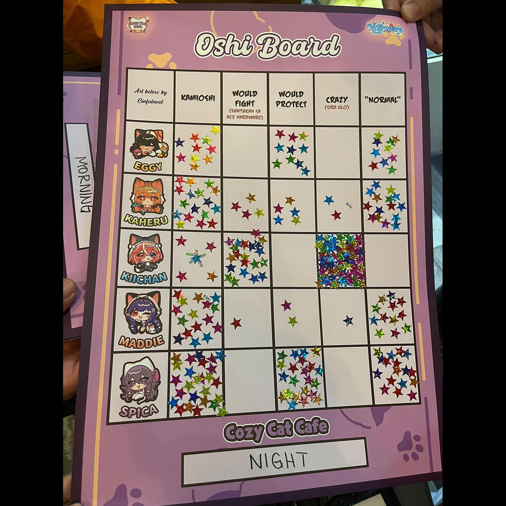 Oshi Board - Night Session